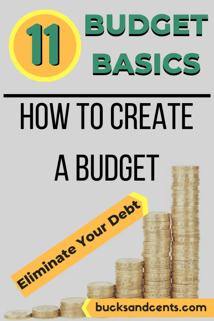 create a budget