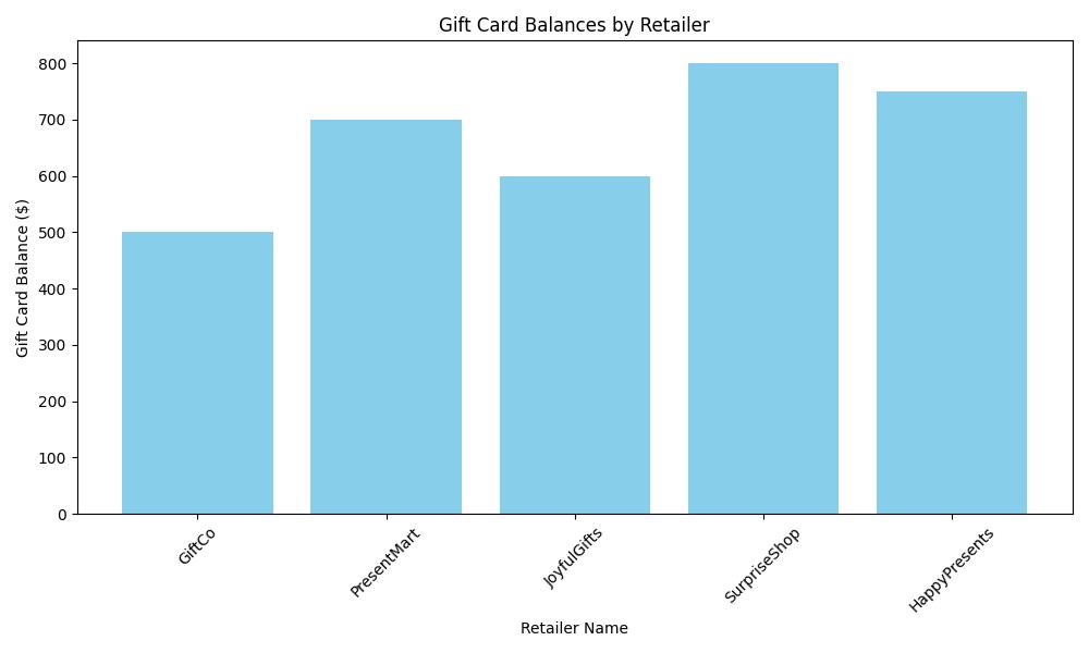 How to Check Your Target Gift Card Balance