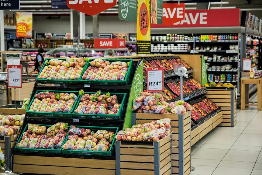 Pre-Shop Power Moves: Your Ultimate Grocery Savings Blueprint